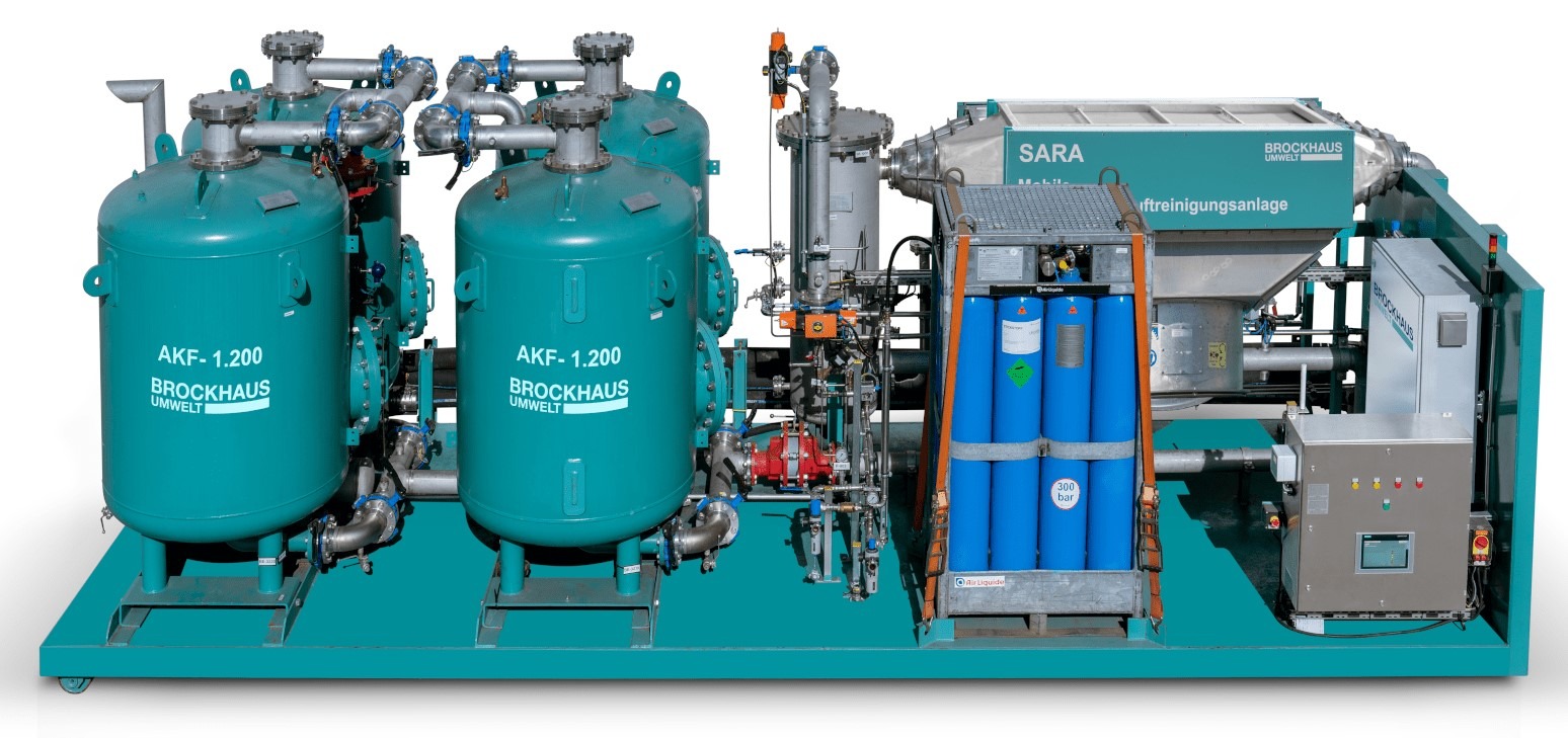 Atemluft Atemluftreinigung druckfeste Filterbehälter Filterstrecken Filterung Filtrierung leitfähiger Innenbeschichtung Prozessleitsystem Reinigung belasteter Saugwagenabluft TA-Luft-Konformität Adsorptions of chemical substances 